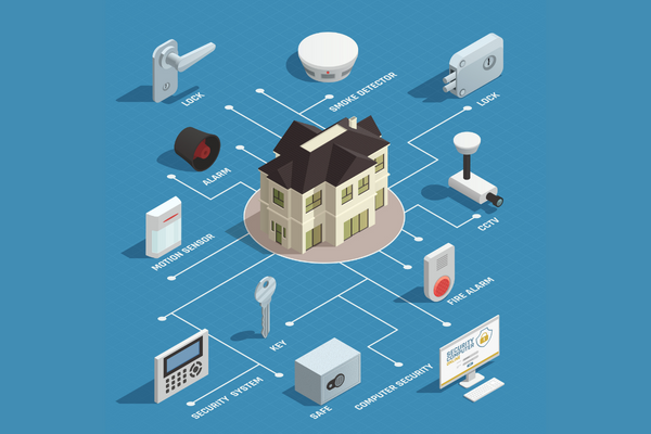 Home Automation from Red Circute India Pvt Ltd